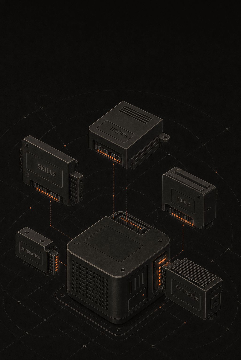 CompozyOS daemon device with five pluggable extension cartridges — hooks, skills, tools, automation, extensions — snapping into the runtime.