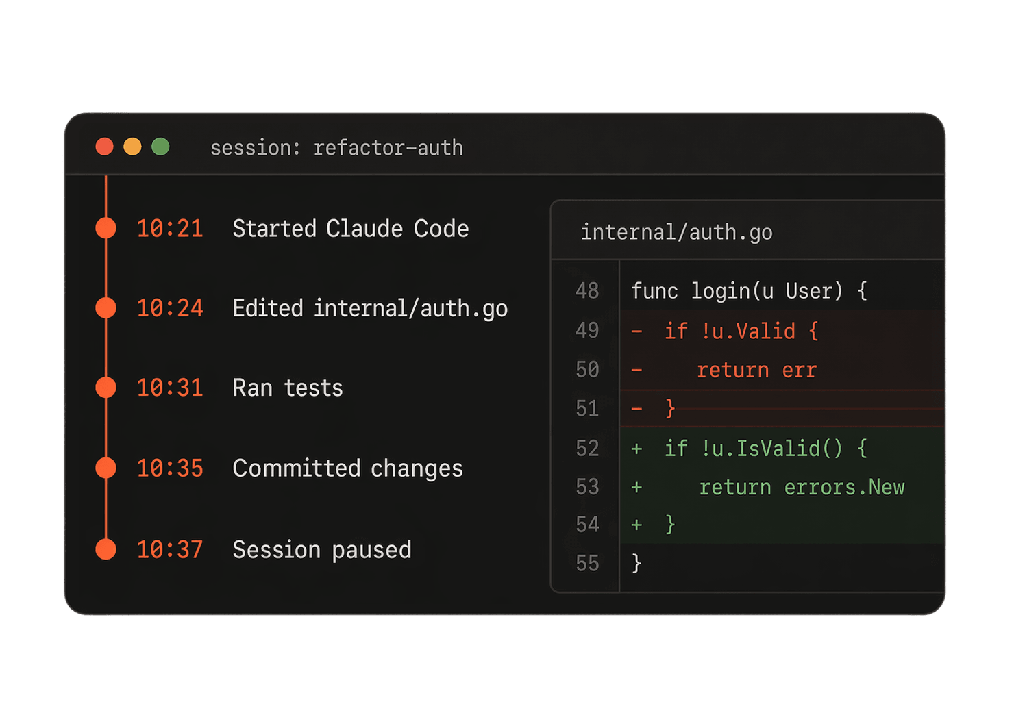Session timeline showing a Claude Code run editing a file, running tests, and committing.
